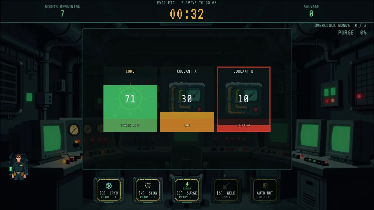 0 Seconds Left Is My Free Reactor Panic Game You Can Play In The Browser
